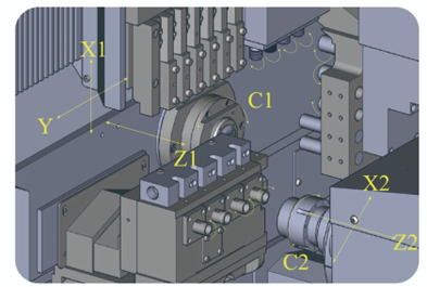 Inside the CNC machine.